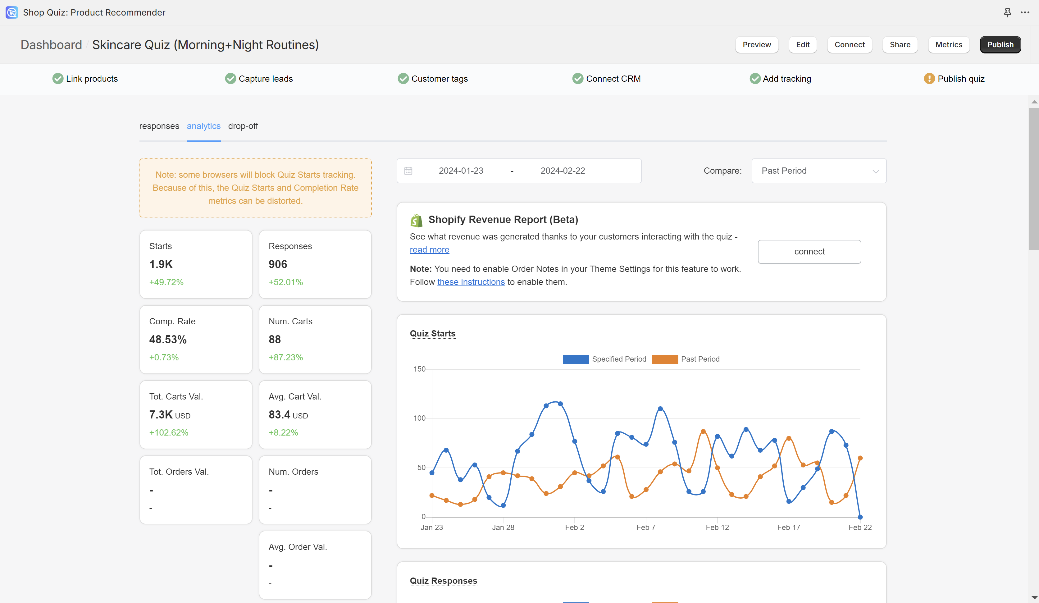 quiz builder metrics analytics
